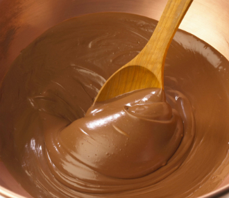 Bowl of chocolate